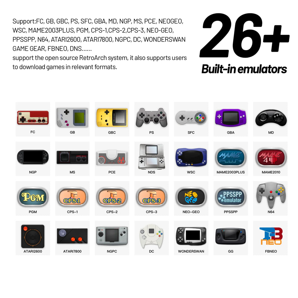 Smart Pro Handheld Game Console 4.96''IPS Screen Linux System Joystick RGB Lighting Smartpro Retro Video Game Player Gift